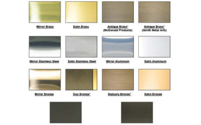 Comprehensive Guide to Metal Finishing Chart